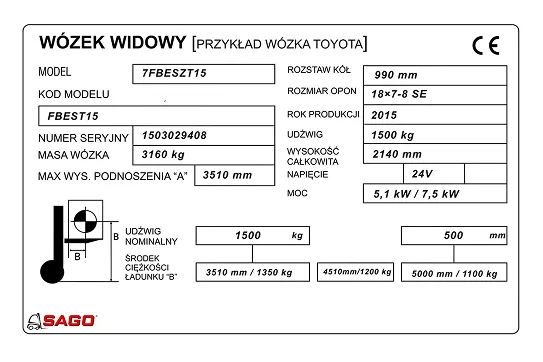 przykład tabliczka znamionowa