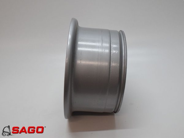 RIM7.0