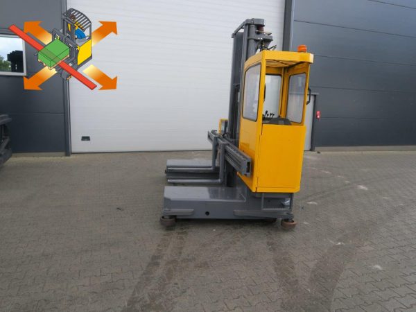 Baumann Wielokierunkowy wózek boczny