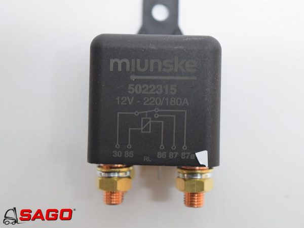 Miunske 5022315
